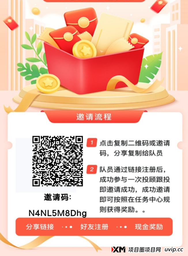 周薪10万+的 “中联证投” 靠什么赚钱?新手小白也能快速翻身! 周薪10万+的 “中联证投” 靠什么赚钱?新手小白也能快速翻身!