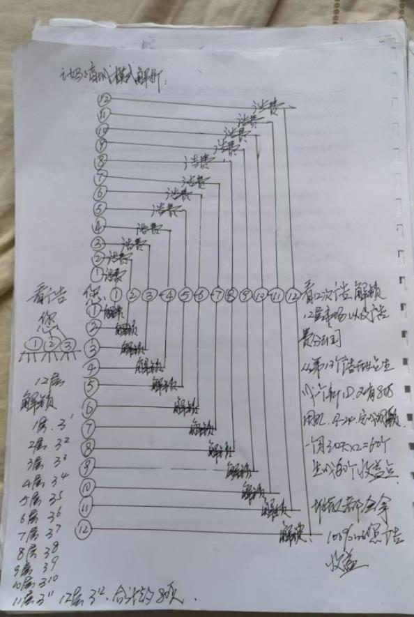 i妈妈商城:零投入看广告赚米,抖音矩阵+团队滑落轻松月入百万! i妈妈商城:零投入看广告赚米,抖音矩阵+团队滑落轻松月入百万!