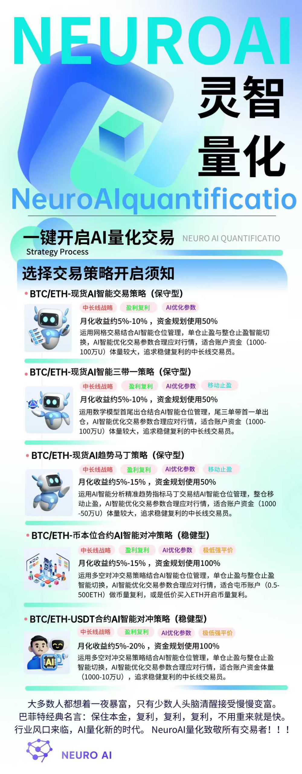 CBB灵智现货量化交易，无惧涨跌、不爆仓，Ai策略24小时自动运行！