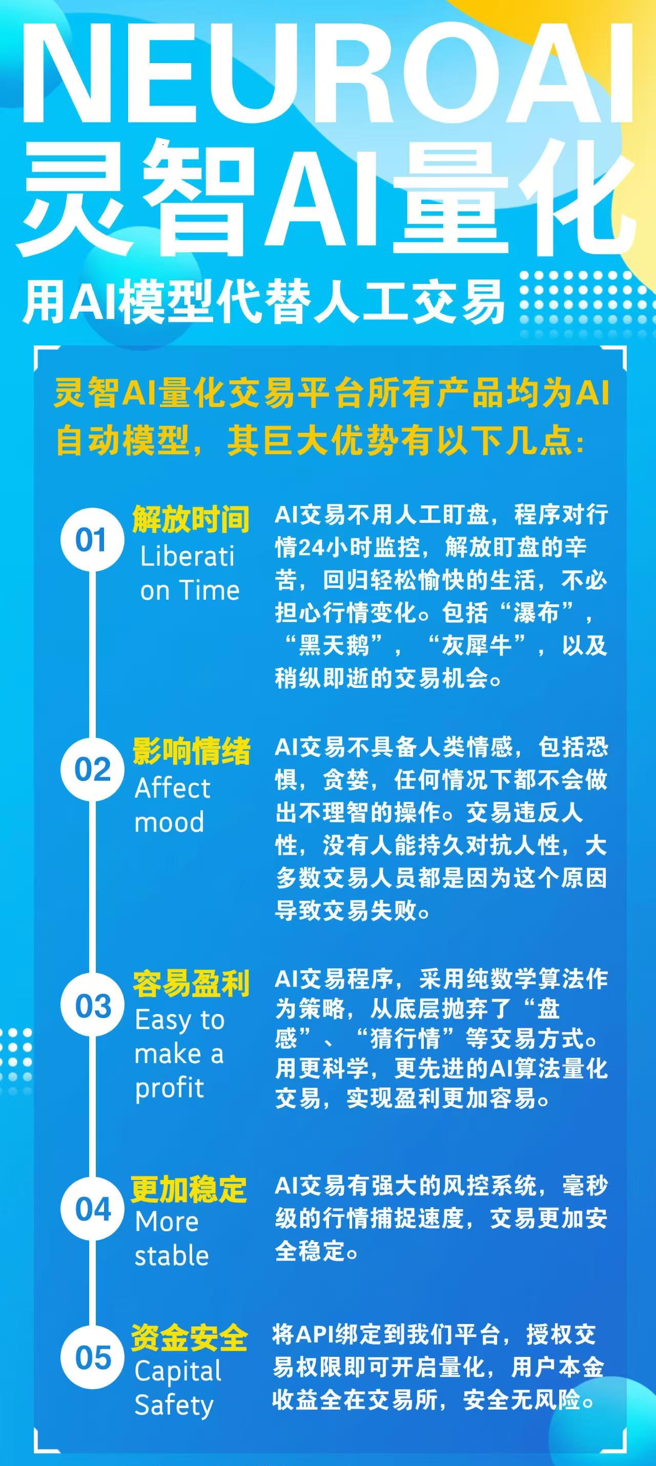 告别无效盯盘时代:AI量化机器人24小时无休套利神器! 告别无效盯盘时代:AI量化机器人24小时无休套利神器!