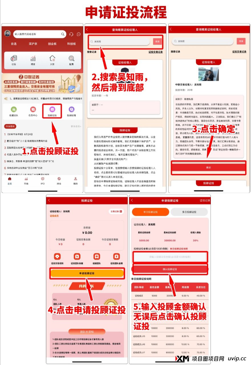 中联证投私幕股票:中联证券、联德私募联手布局,多日证投收益更高! 中联证投私幕股票:中联证券、联德私募联手布局,多日证投收益更高!